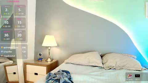 nicollevsconttei online show from February 12, 7:06 pm