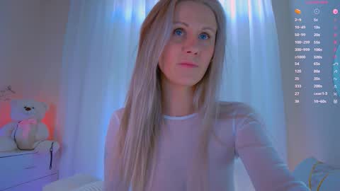 Nika Bloom online show from February 26, 7:01 am