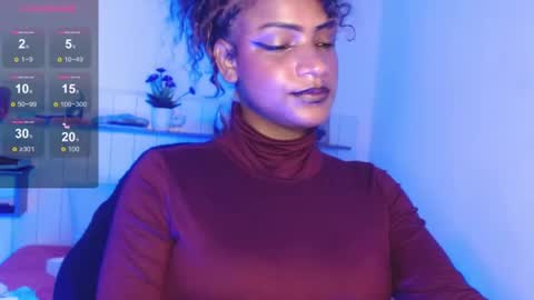 nikitakisskm online show from October 7, 6:15 pm