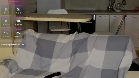 Lynn online show from January 23, 9:50 pm