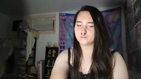 Snapshot of nonbinarybeauty20 chatting on December 21, 6:12 pm nonbinarybeauty20 online show from December 21, 6:12 pm