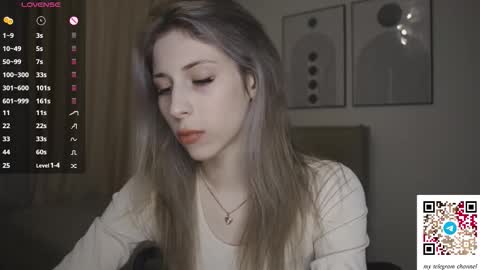 Anne online show from February 8, 5:27 pm