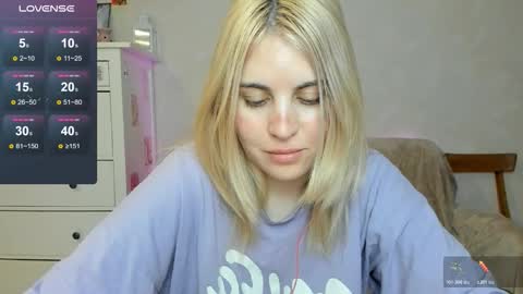 Allisses online show from February 2, 6:32 am