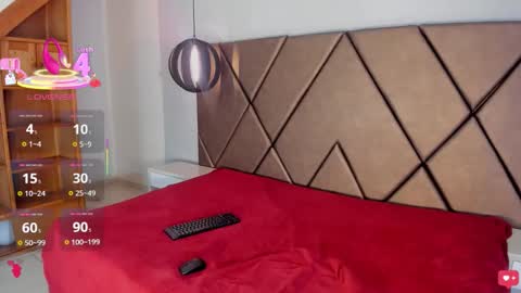 Sweet Penelope online show from November 4, 8:21 pm