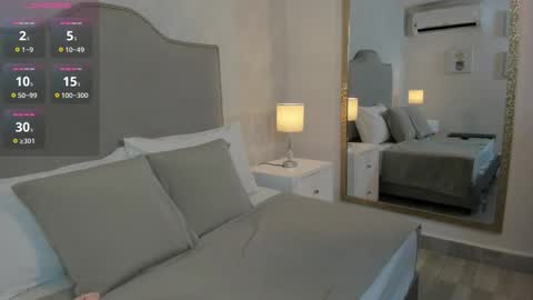 penelopeowenn online show from January 7, 3:11 am