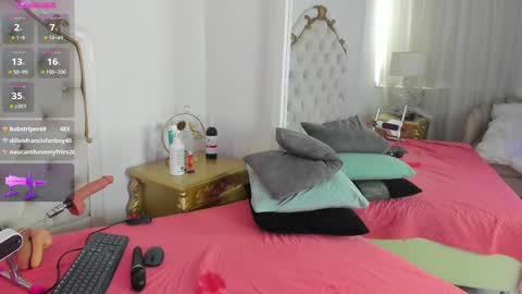 Marcela online show from March 8, 7:09 pm