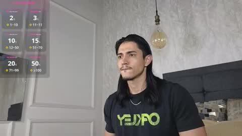 privilegewc online show from January 16, 7:06 am