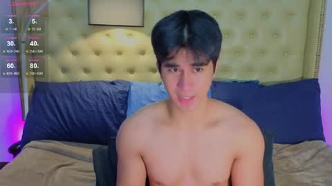 reidalert69 online show from June 7, 10:48 pm
