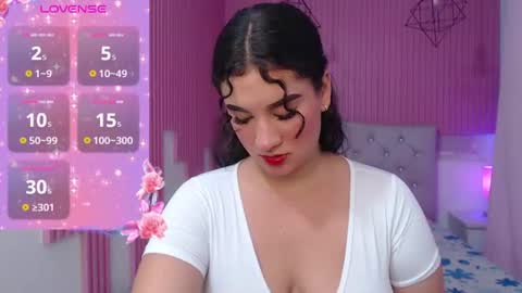 roses_liittle_ online show from June 20, 1:56 am