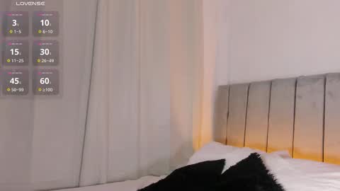 Rosse Daw Independent model  online show from March 4, 6:27 pm