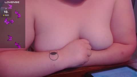 Ruby The Fetishist online show from February 8, 9:04 pm