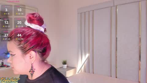 Mara online show from February 1, 4:09 am