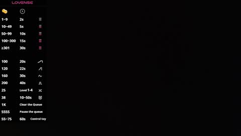 samamtha online show from January 12, 12:17 am