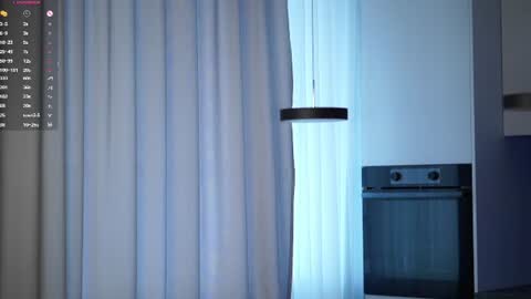 Vivienne online show from July 7, 1:07 am