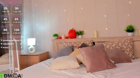 sandraa_anderson online show from October 22, 4:59 am