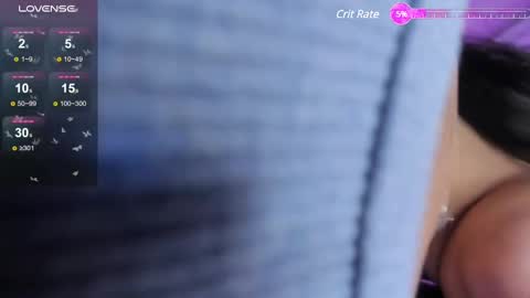 Sara online show from February 12, 7:45 pm