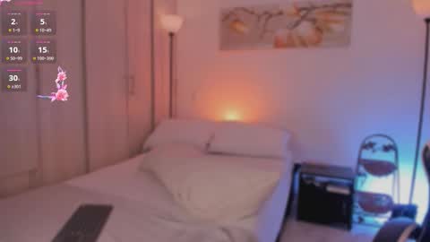 sara cavali online show from December 13, 10:38 pm