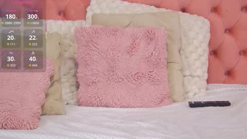 Serena online show from February 28, 6:06 am