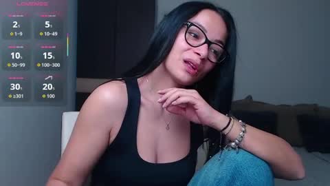SereneSophi online show from May 7, 2:29 am