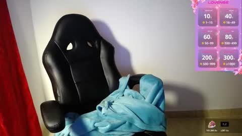 sexyloba  independent model online show from February 2, 12:52 am