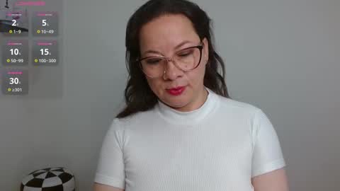 Sexy Psychologist online show from March 11, 11:47 pm