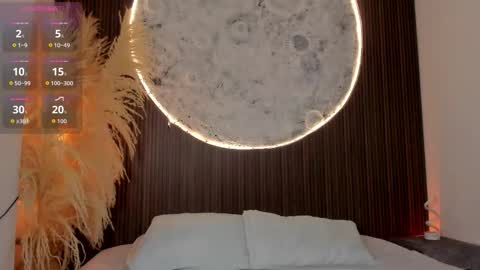 ShaniaDaniels online show from February 21, 11:08 pm