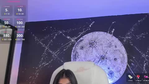 ShaniaDaniels online show from November 11, 10:01 pm