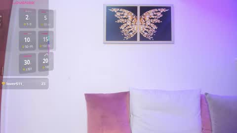 sharonscothh online show from December 19, 9:10 pm