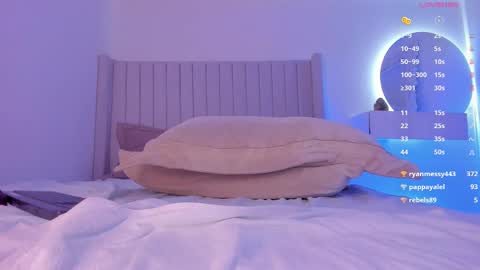 shelynna_azzul online show from March 7, 11:05 pm