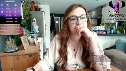 short sweetpea online show from April 10, 12:21 pm