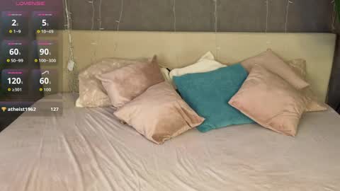 Hi my name is Cindy Id love to see you on my stream. My schedule for the week 2 GMT 3am-9am  MoTuFrSaSu online show from June 10, 1:27 am