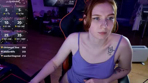 Alya and Mr. Sinner online show from March 4, 10:40 pm