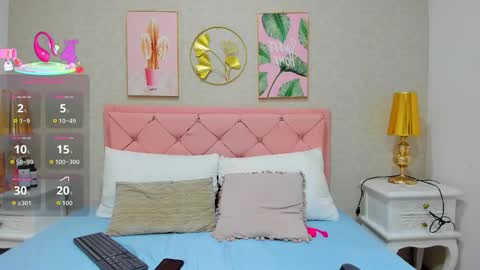 SkinnyGirl online show from October 10, 8:35 pm