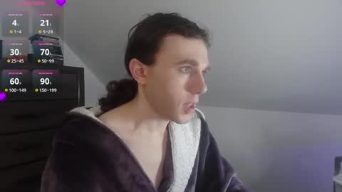 Natsu online show from February 12, 7:17 pm