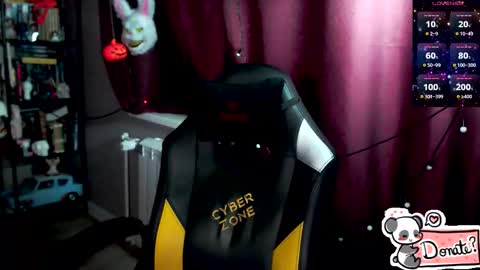 so cute777 online show from February 19, 12:04 pm