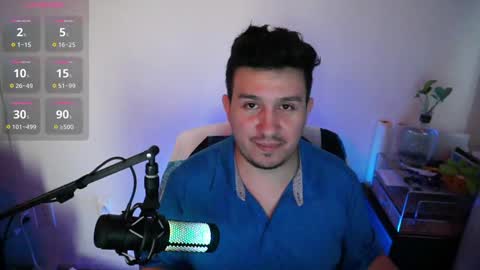 Socool online show from March 5, 11:38 pm