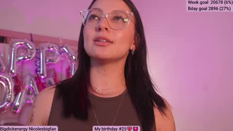 Snapshot of sofia_dream7 chatting on February 19, 6:00 pm Sofi online show from February 19, 6:00 pm