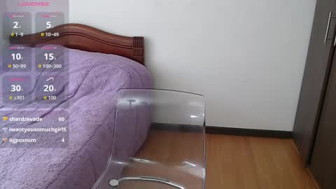 sofia Ill be back on Tuesday June 4.  online show from November 5, 2:41 pm