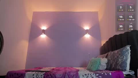Snapshot of sofiaclaus_19 chatting on February 21, 4:51 am Sofia online show from February 21, 4:51 am