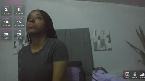 sophia_ebony___ online show from April 7, 12:07 pm
