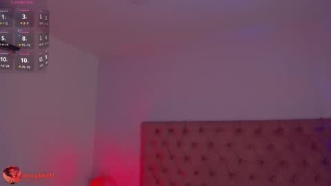 Sofi online show from March 9, 12:54 pm