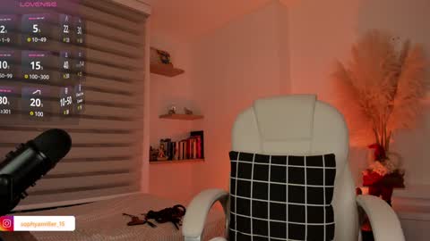 Sophy online show from December 6, 12:18 am