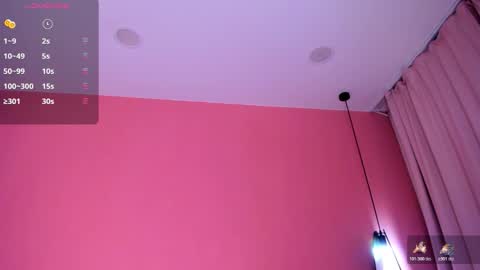 Stacy online show from March 9, 2:05 am