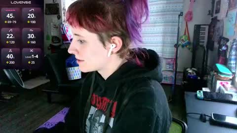 Snapshot of stormythunder chatting on March 3, 2:39 pm Stormythunder online show from March 3, 2:39 pm