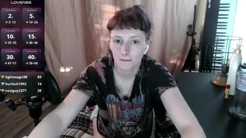Snapshot of stormythunder chatting on January 13, 10:03 pm Stormythunder online show from January 13, 10:03 pm