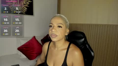 Summer online show from April 11, 11:47 am