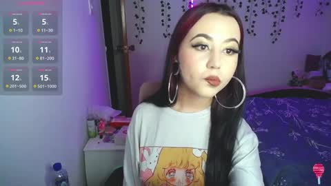 Sunset online show from February 7, 2:19 am