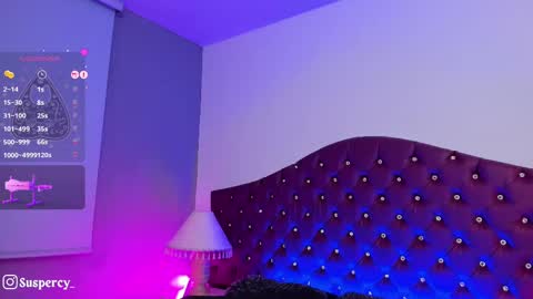 Val Help me get to 100 thumbs up online show from February 23, 8:11 pm