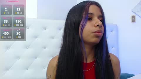 Snapshot of sweetebony_20 chatting on January 21, 3:48 am Gabriela online show from January 21, 3:48 am