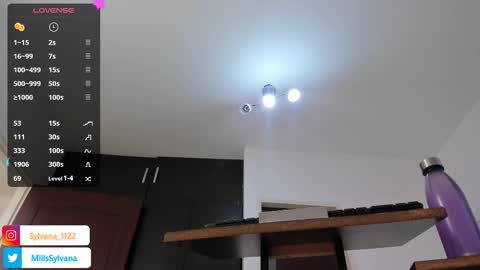 Sylvana  online show from March 7, 8:11 pm